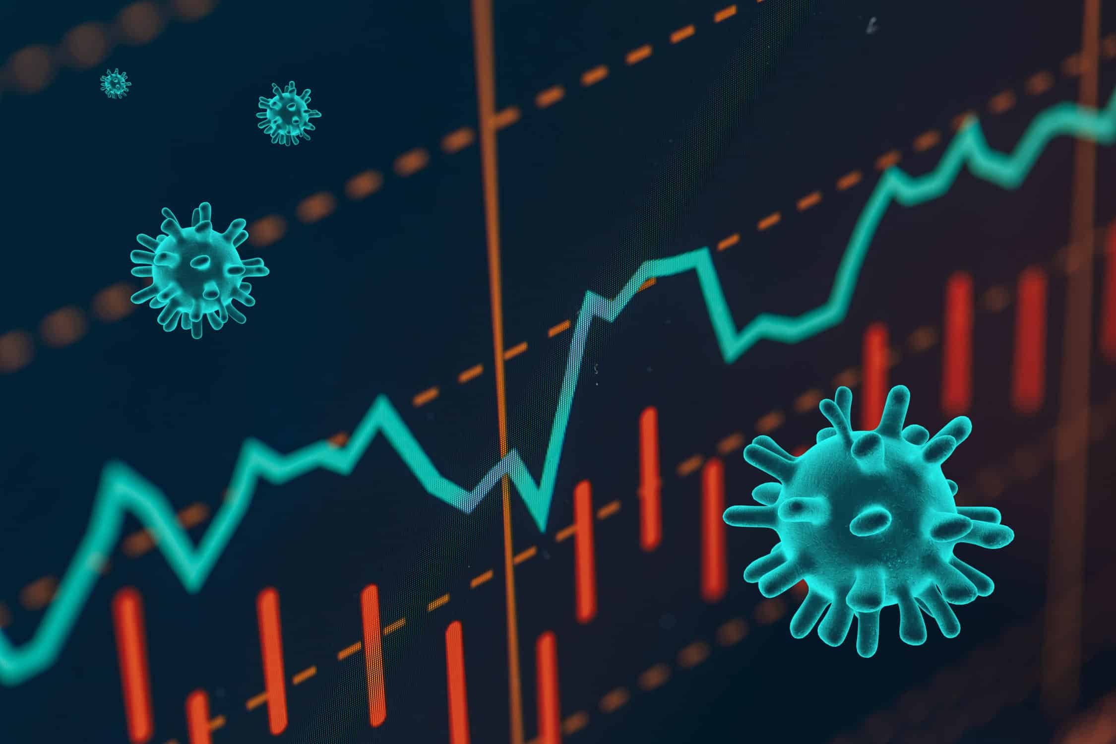 É o momento das empresas investirem com desafio econômico criado pela Covid 19